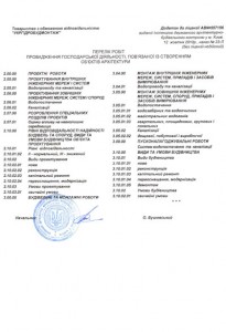 Перечень сертифицированных услуг компании UGBM